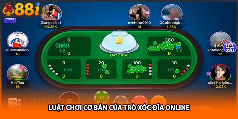 Luật chơi cơ bản của trò xóc đĩa online